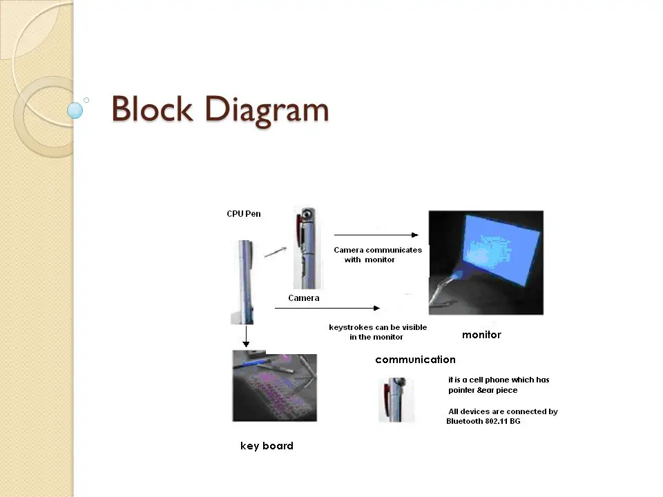 5-pen-pc-block-diagram
