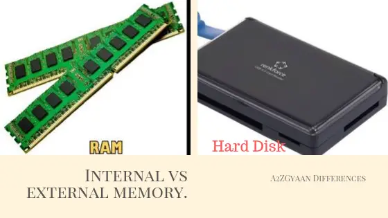 Difference between Internal and External Memory