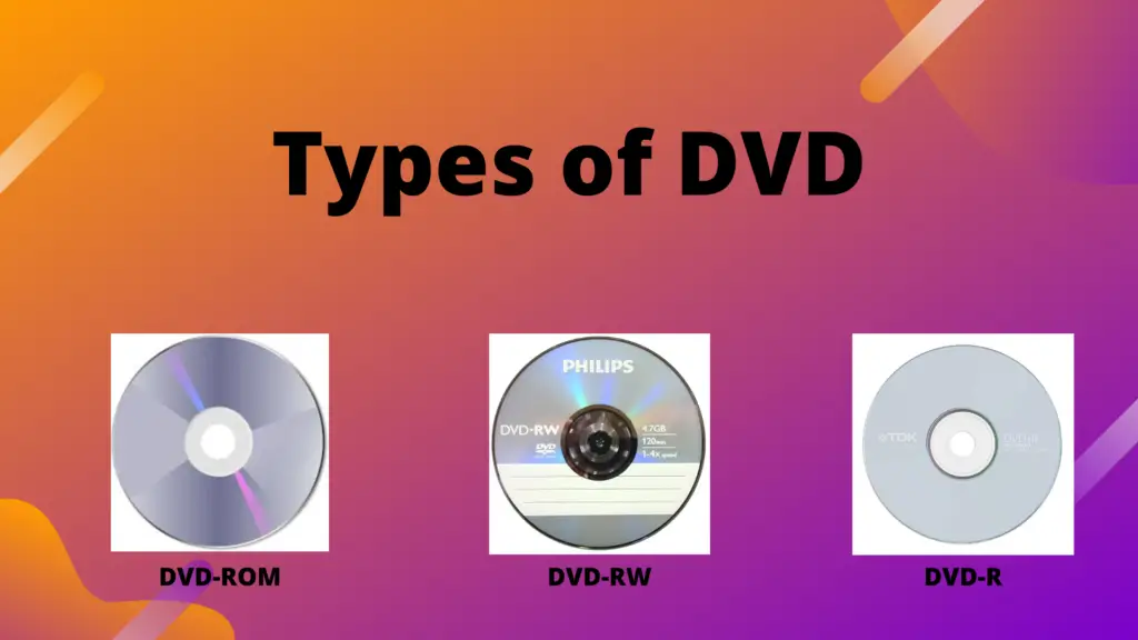 Types-of-dvd