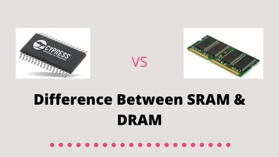 Difference Between Static RAM and Dynamic RAM