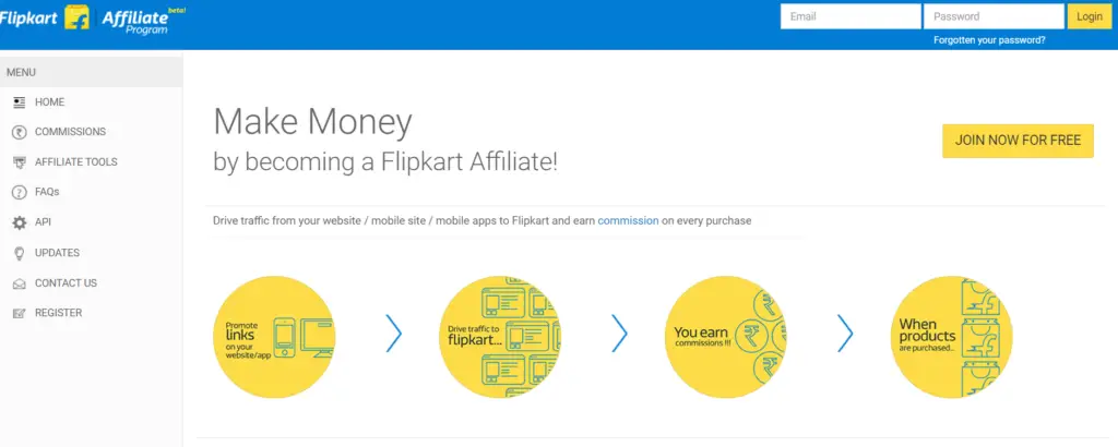 Flipkart Affiliate program